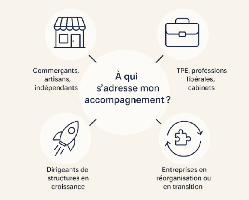 clients prospects clients prospects